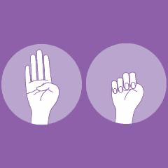 Signal for Help c: Canadian Women's Foundation